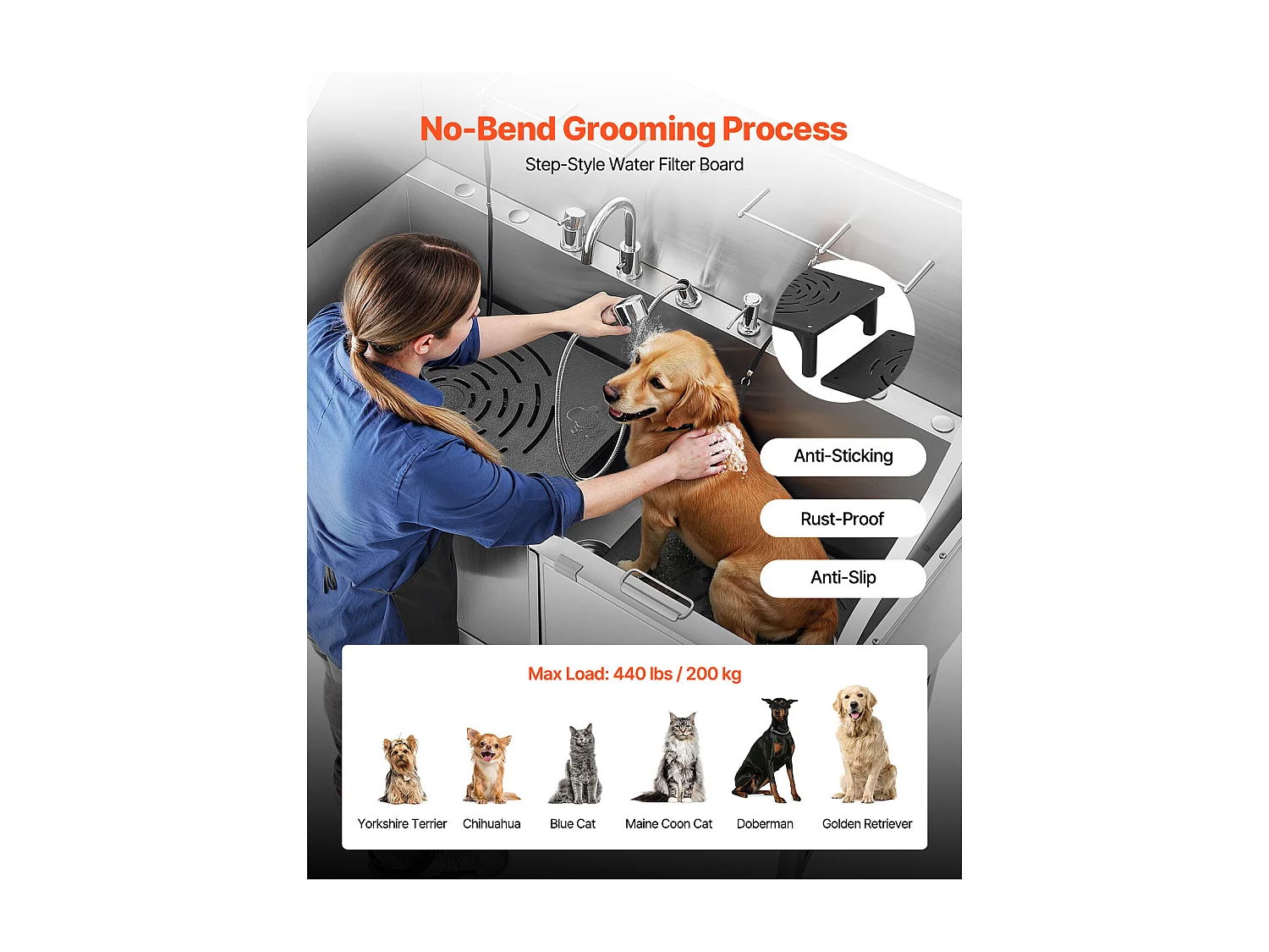 Baignoire de Chien SucceBuy, Animaux Compagnie Acier Inox 155 cm, Rampe Porte Droite