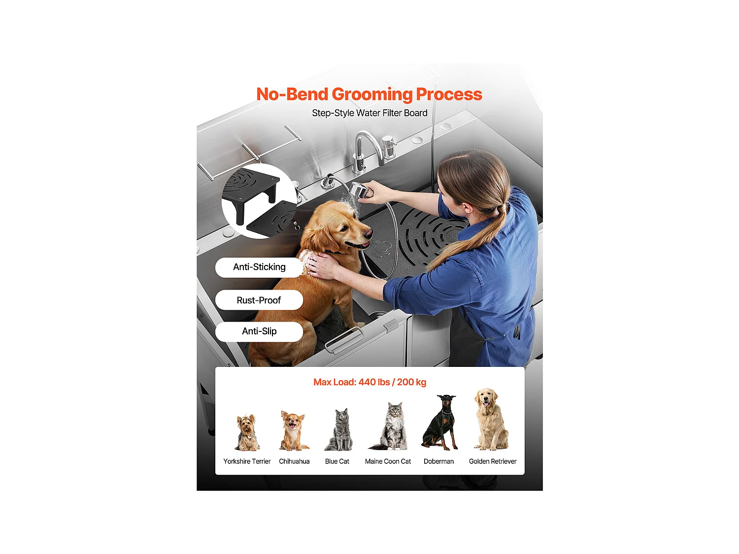 Baignoire de Chien SucceBuy, Animaux Compagnie Acier Inox 155 cm, Rampe Porte Gauche