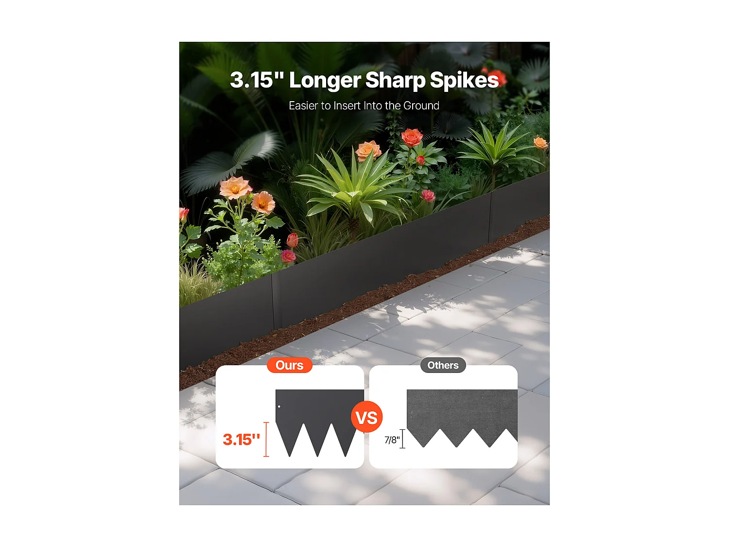 Bordure Paysagère Jardin Acier SucceBuy, Résistante à la Rouille 3 PCS, 101,6x20,3 cm