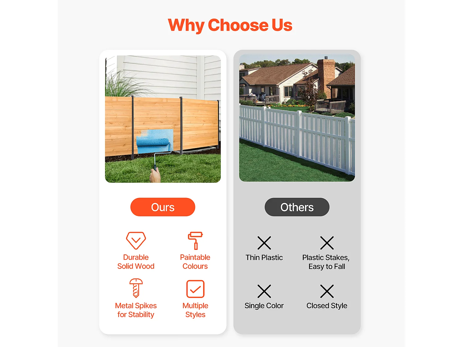 Clôture de Confidentialité Bois SucceBuy, 2 Panneaux, 110 x 98,2 cm pour Climatiseur