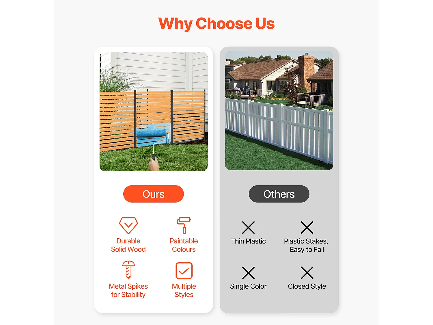 Houten Privacyhek SucceBuy, 1 Paneel, 98 x 155 cm voor Airconditioning, van Massief Natuurlijk Hout en Stevige Metalen Palen