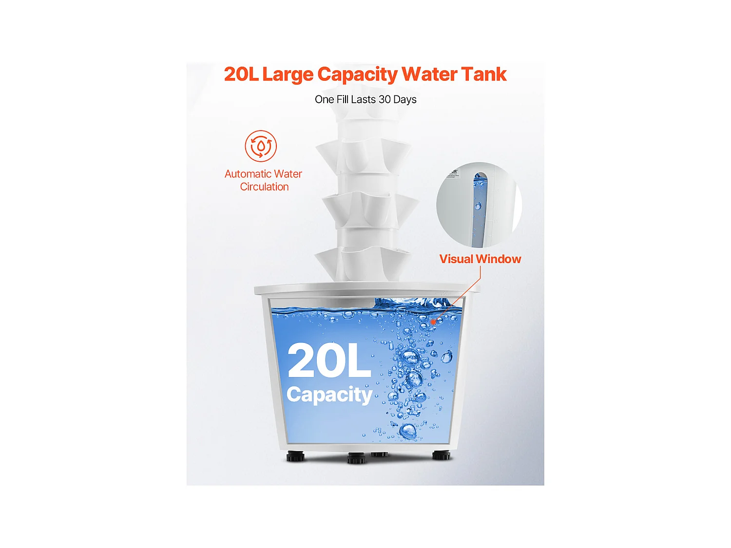 System Hydroponiczny SucceBuy z Lampą do Uprawy Roślin, 30 Miejscami i 6 Poziomami, Pionowy Ogród Domowy z Pompą Wodną, Zestaw do Kiełkowania Ziół, Owoców i Warzyw