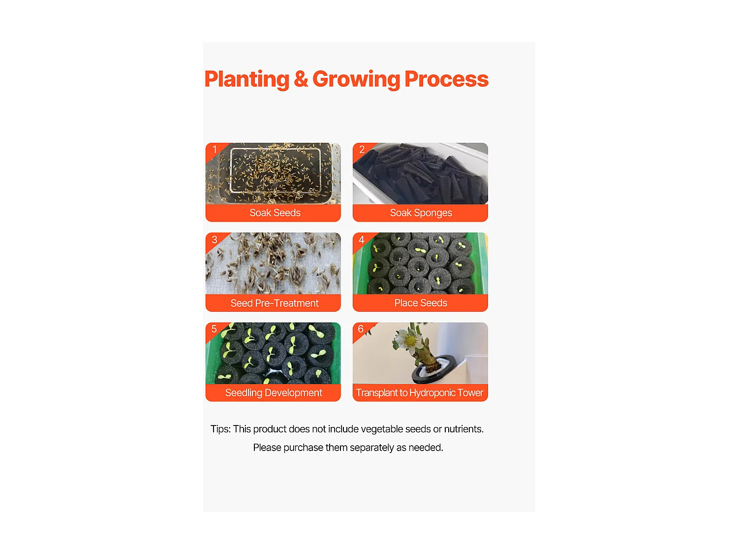 Sistema de Cultivo Hidropónico SucceBuy com Lâmpada de Crescimento, 30 Locais e 6 Níveis, Kit de Germinação para Ervas, Frutas e Legumes