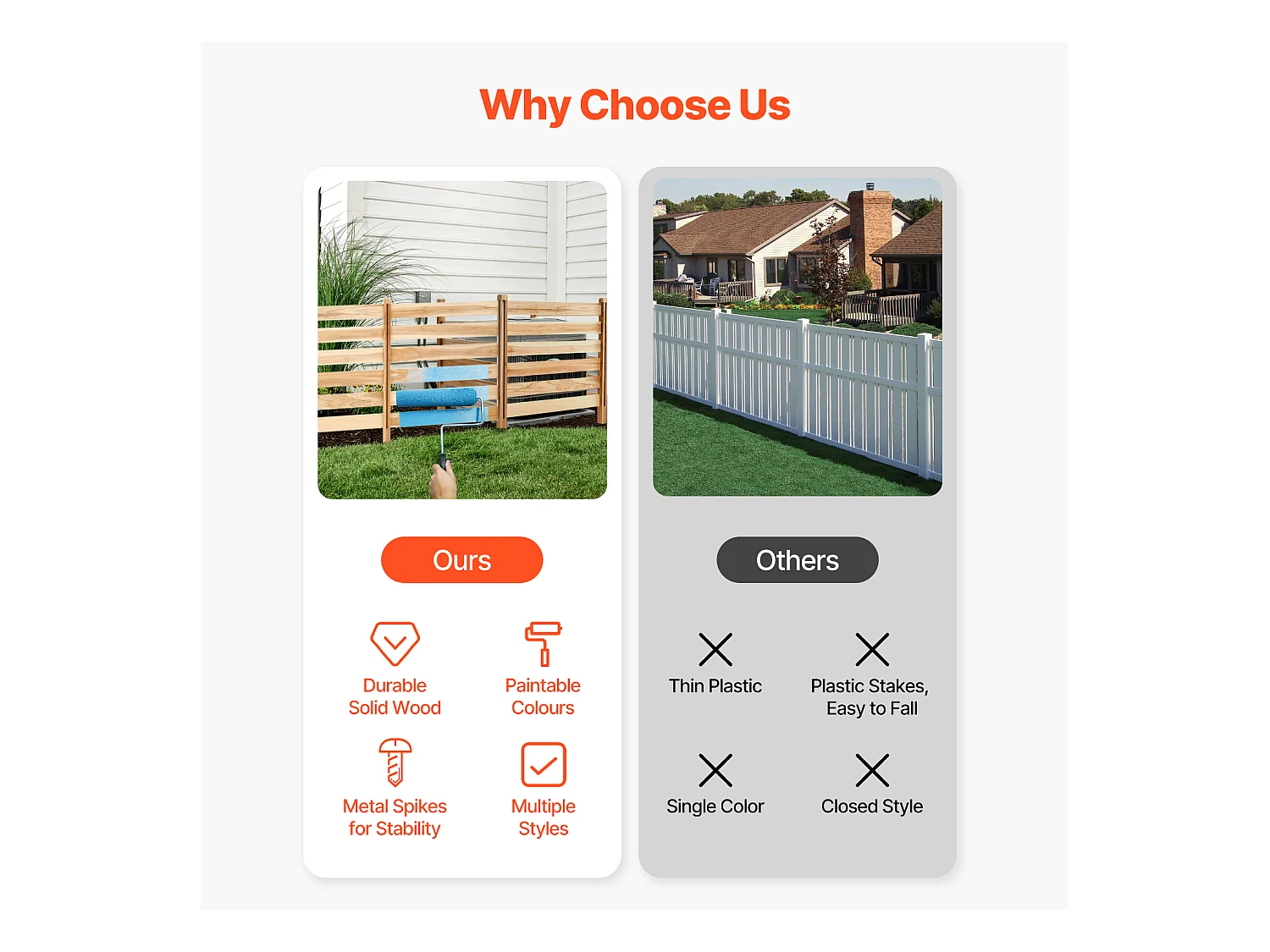 Clôture de Confidentialité Bois SucceBuy, 3 Panneaux, 91,4 x 91,4 cm pour Climatiseur