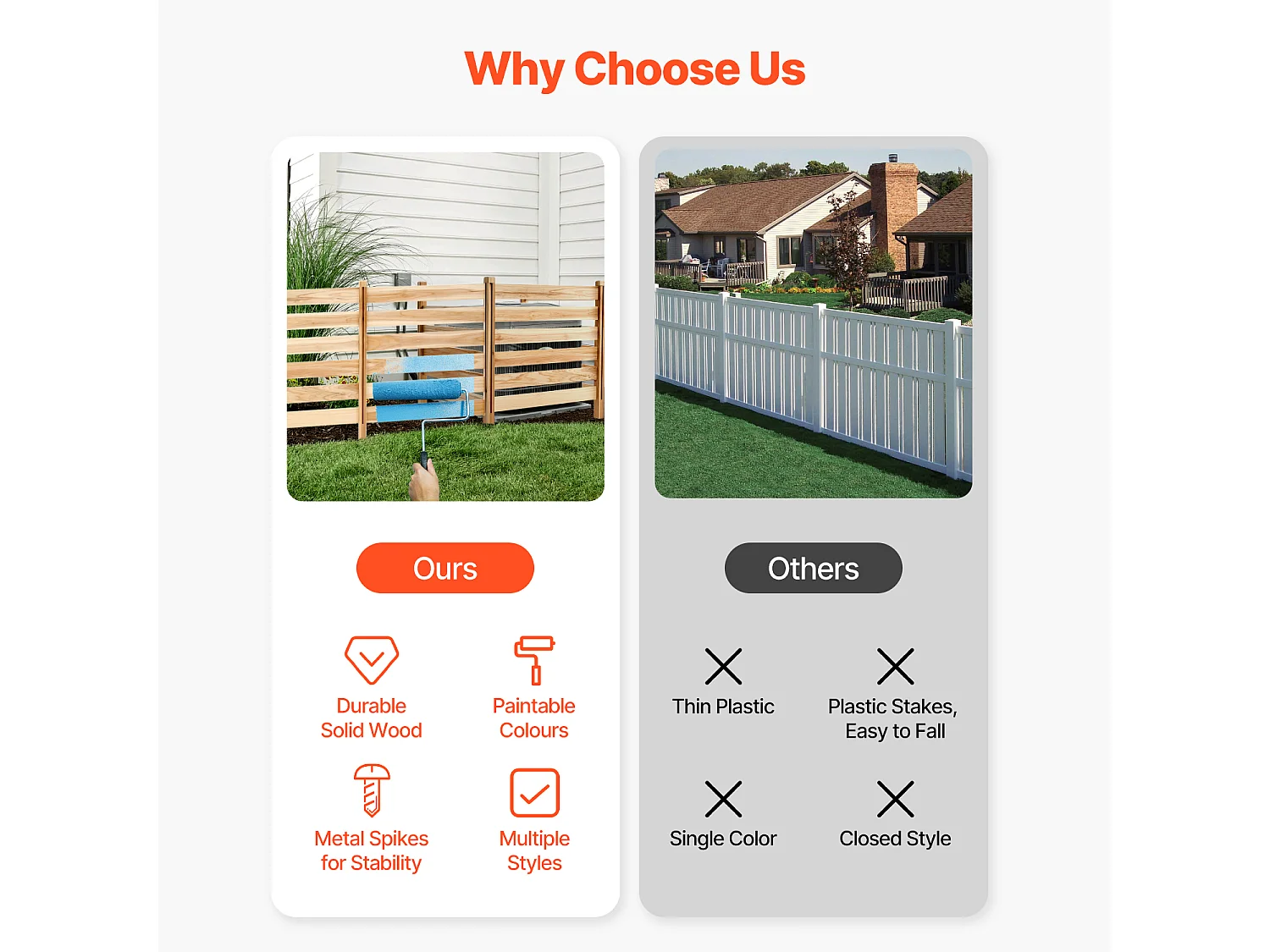 Clôture de Confidentialité Bois SucceBuy, 3 Panneaux, 91,4 x 91,4 cm pour Climatiseur