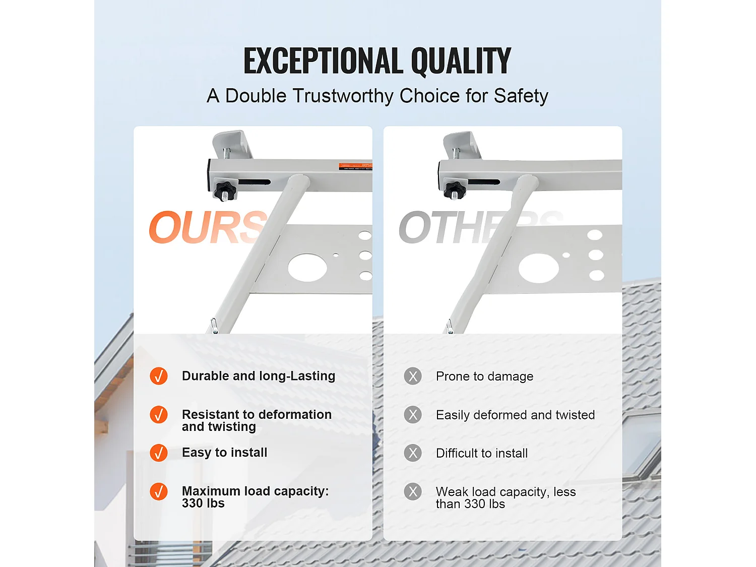 Leiterstabilisator SucceBuy Abstandshalter mit Verstellbaren Füßen und Verlängerung Robustes Zubehör für Dach oder Gerade Leitern