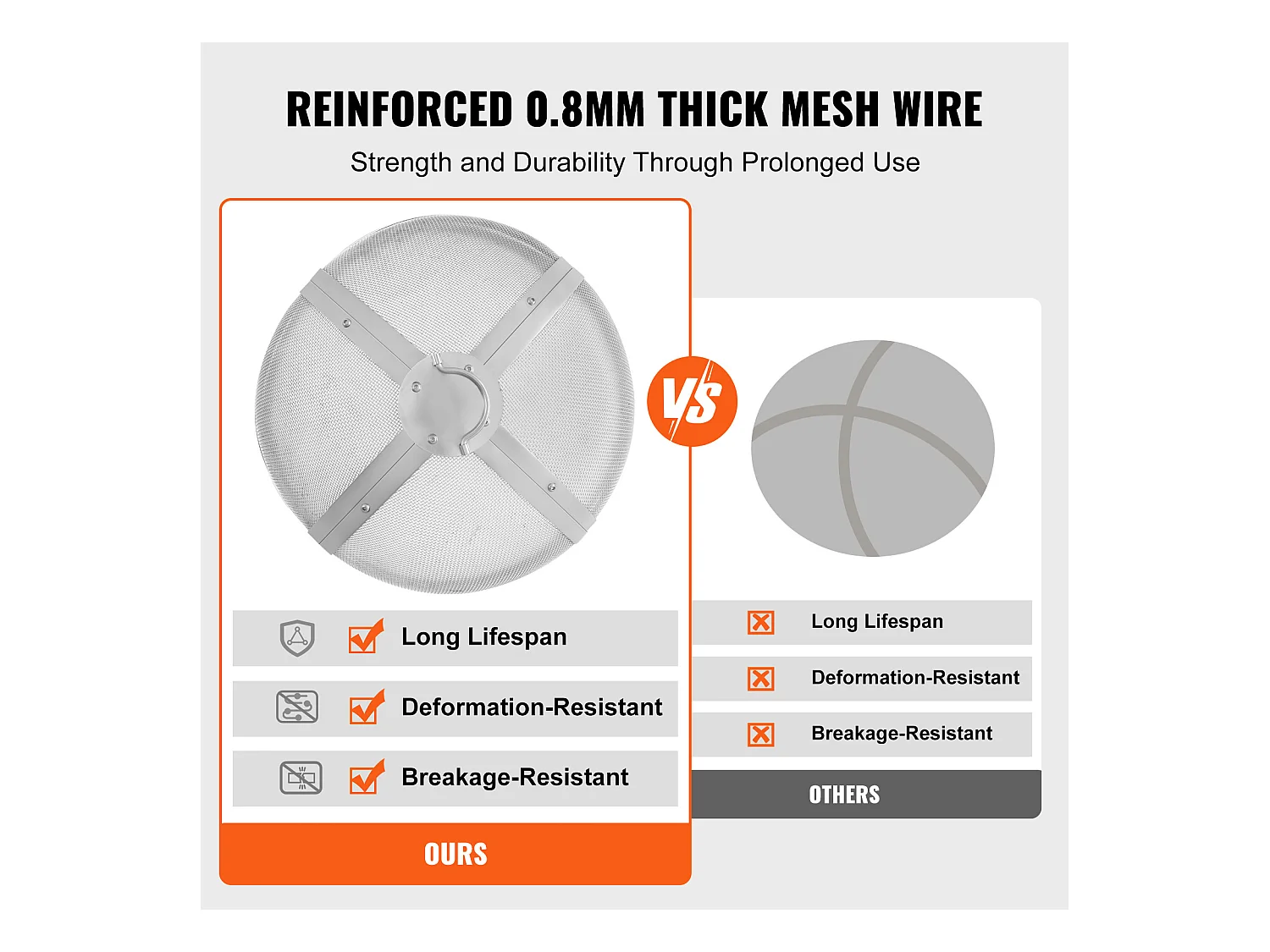 Afdekking SucceBuy von von FunkenBescherming van 50.8cm, Afdekking van Versterkt Robuust Staal, Afdekking voor Buiten-Haard met Bovenkant voor Gemakkelijk Openen