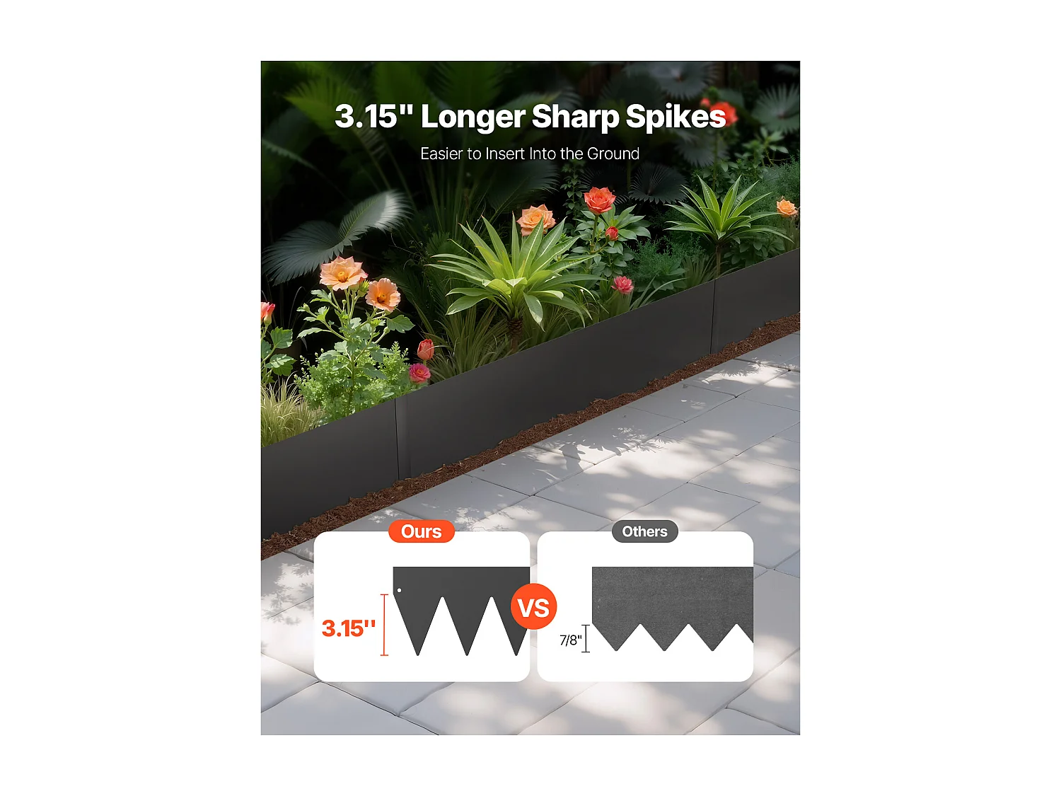 Bordure Paysagère Jardin Acier SucceBuy, Résistante à la Rouille 6 PCS, 101,6x15,2 cm, Noir