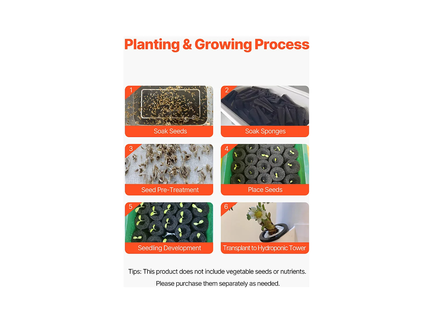 Système de Culture Hydroponique SucceBuy avec 50 Emplacements de Plantation, Tour Verticale à 10 Niveaux sur Roulettes, Idéale pour Cultiver des Herbes