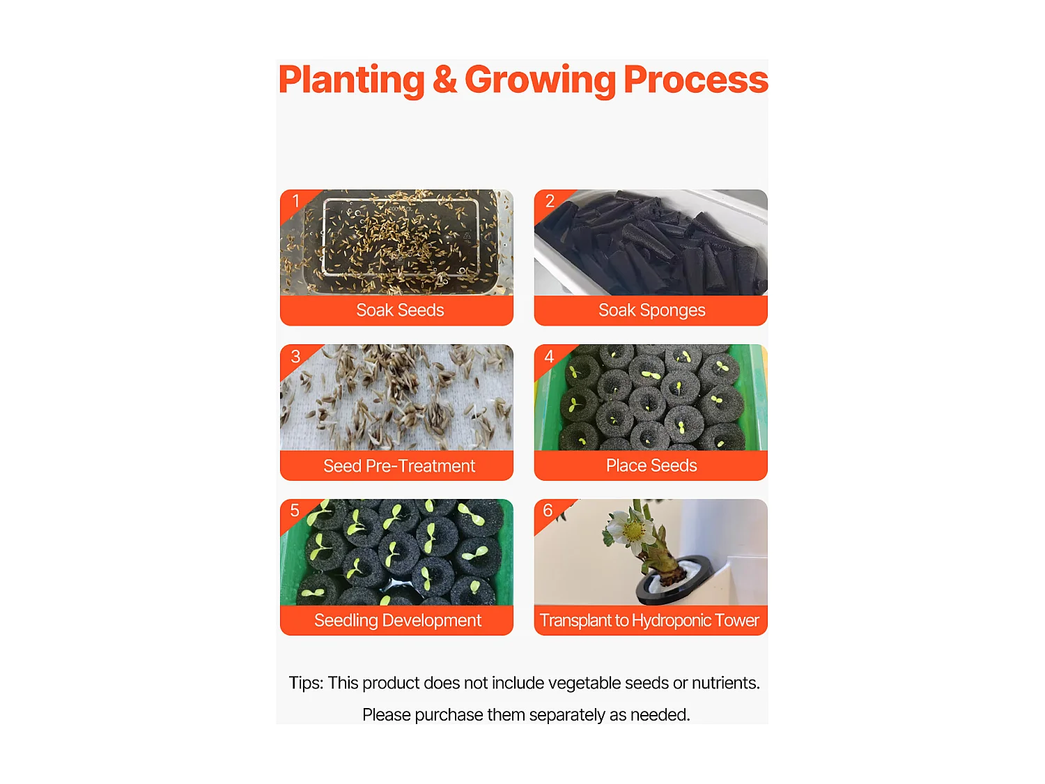 Système de Culture Hydroponique SucceBuy avec 50 Emplacements de Plantation, Tour Verticale à 10 Niveaux sur Roulettes, Idéale pour Cultiver des Herbes