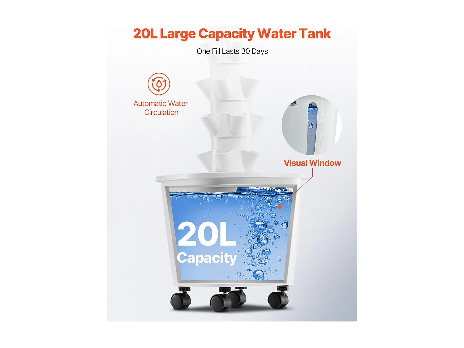 Système de Culture Hydroponique SucceBuy avec 30 Tours Verticals et 6 Niveaux, Jardin Intérieur équipé d'une Pompe à Eau et d'une Minuterie