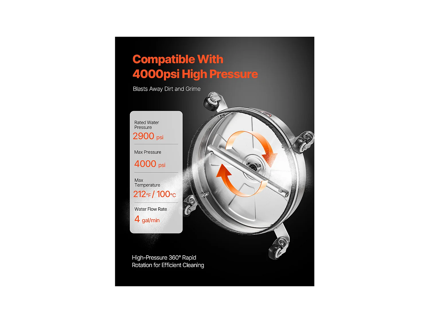 Nettoyeur Surface pour Nettoyeur Haute Pression SucceBuy, 39,5 cm, 2 Tiges Extension