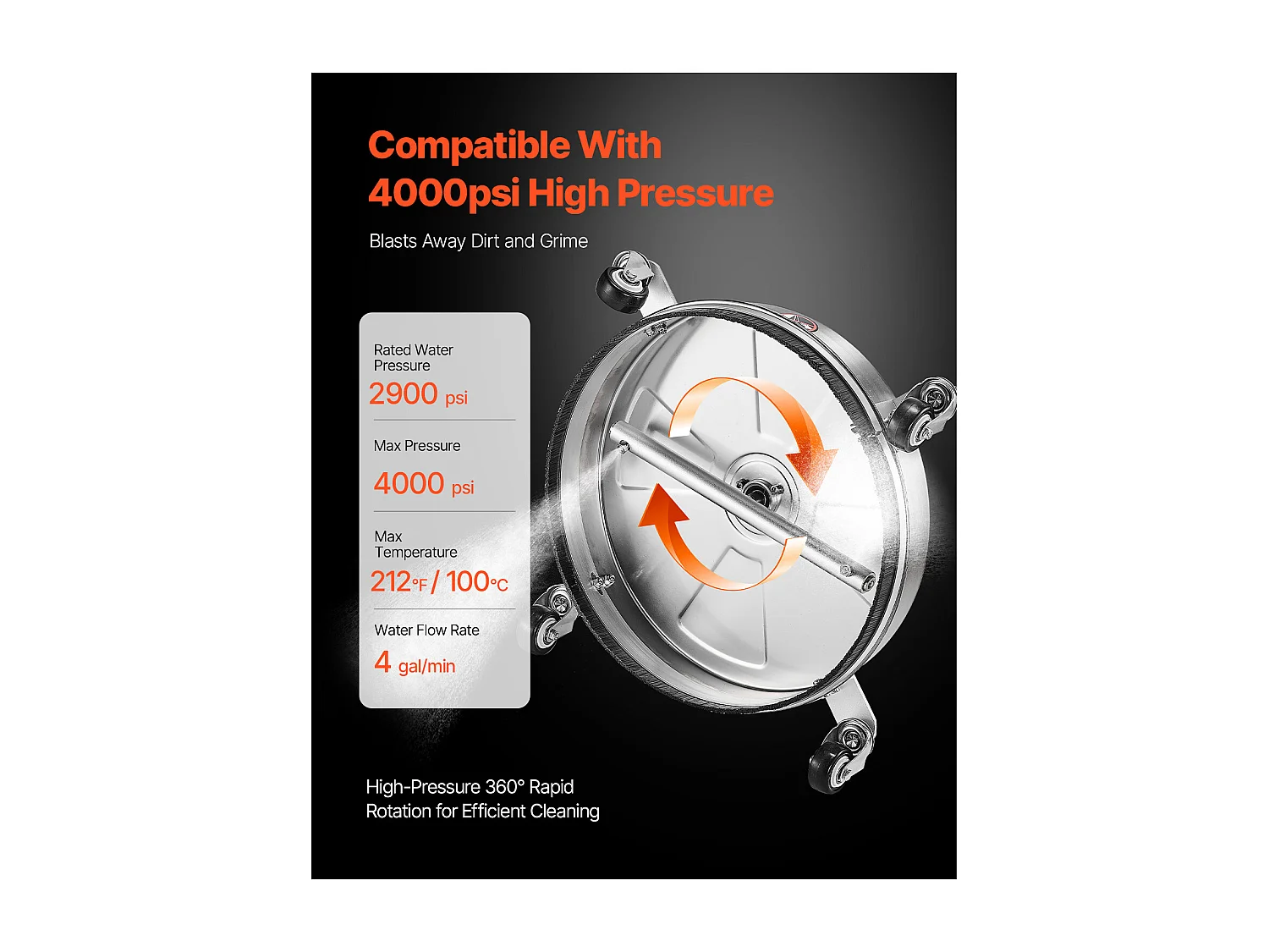 Nettoyeur Surface pour Nettoyeur Haute Pression SucceBuy, 39,5 cm, 2 Tiges Extension