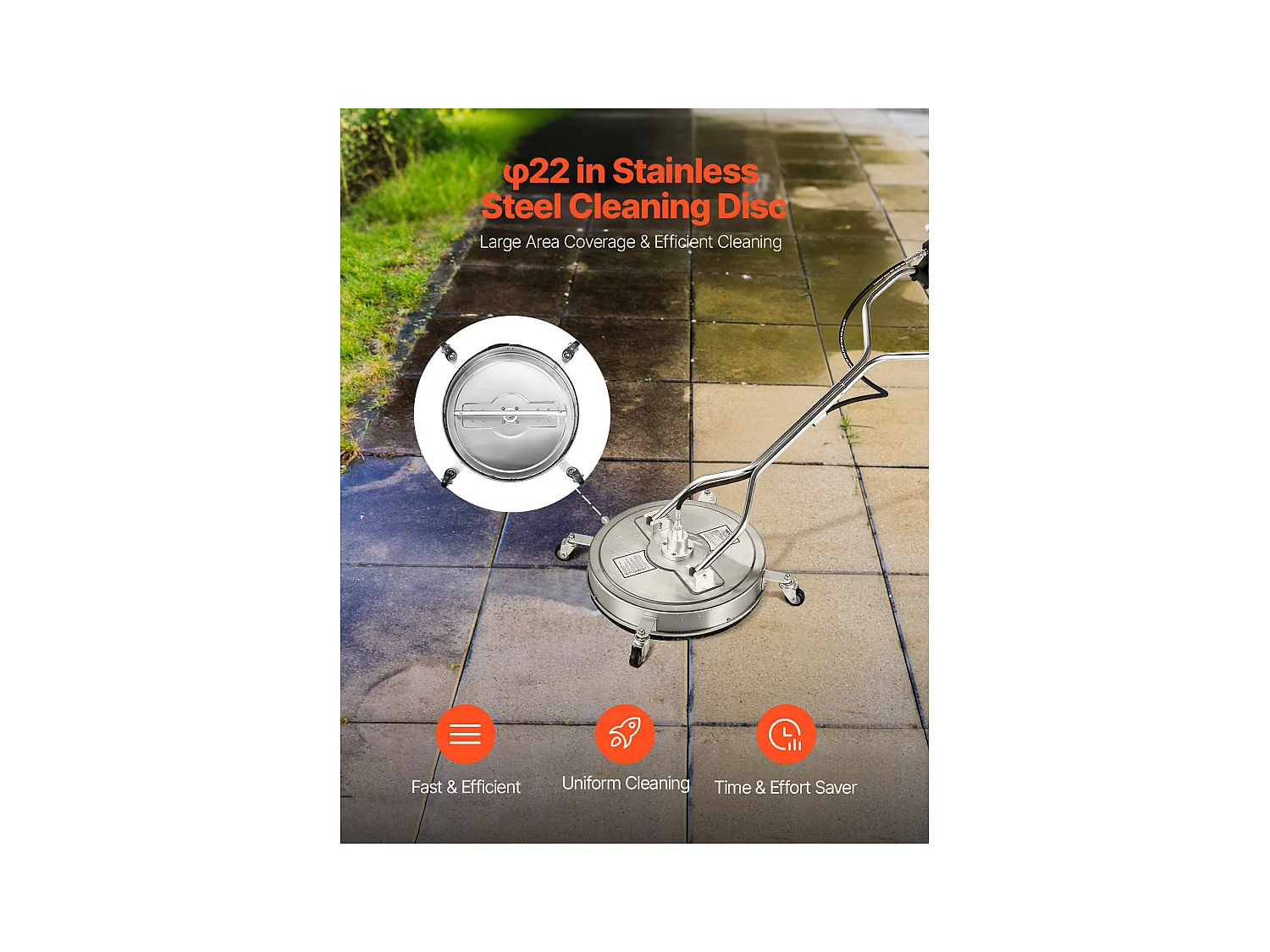 Nettoyeur Surface pour Nettoyeur Haute Pression SucceBuy, 55,8 cm, Poignées Roues