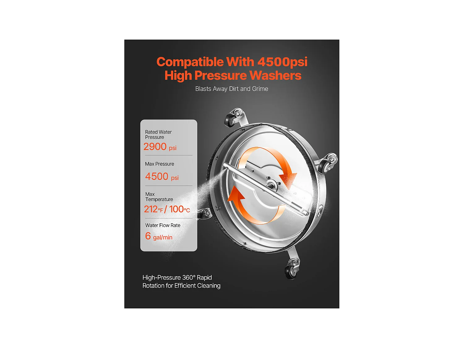 Nettoyeur Surface pour Nettoyeur Haute Pression SucceBuy, 55,8 cm, Poignées Roues