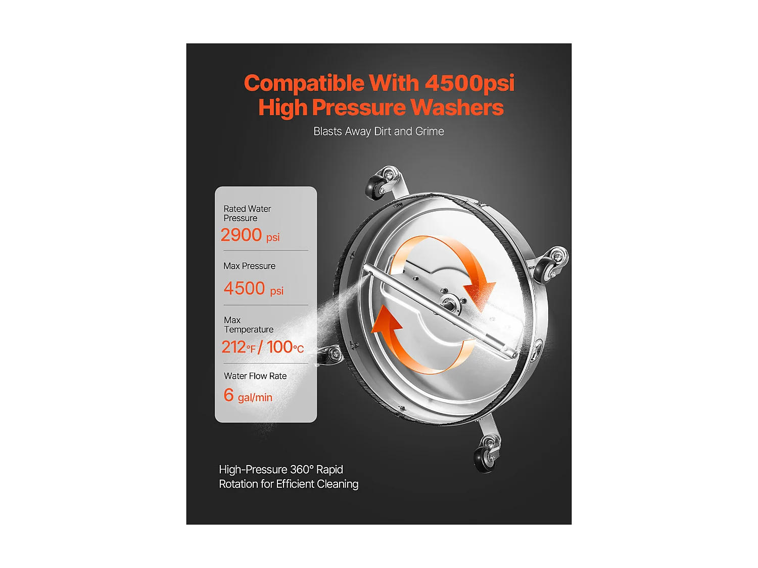 Pulitore per Superfici per Idropulitrice SucceBuy, 55,8 cm, Maniglie con Ruote, in Acciaio Inossidabile 304 Facilita la Pulizia