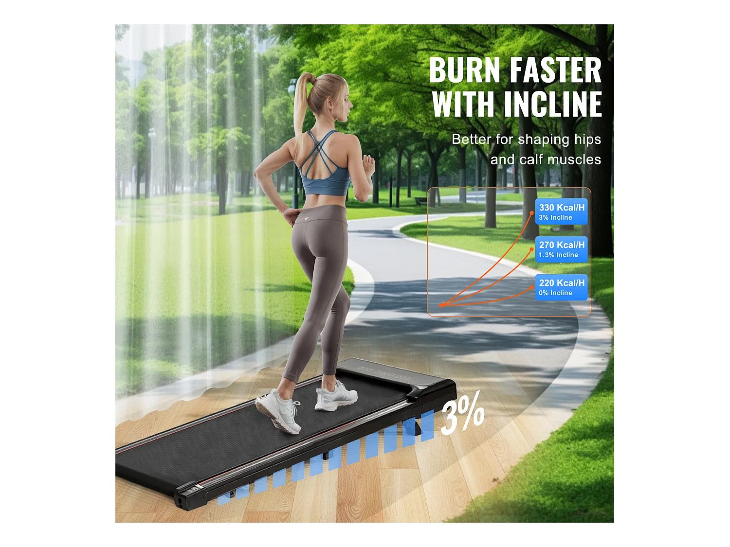 Tapis de marche sous le bureau SucceBuy, Tapis de Course Incliné pour la Maison, le Bureau, le Travail, le Jogging