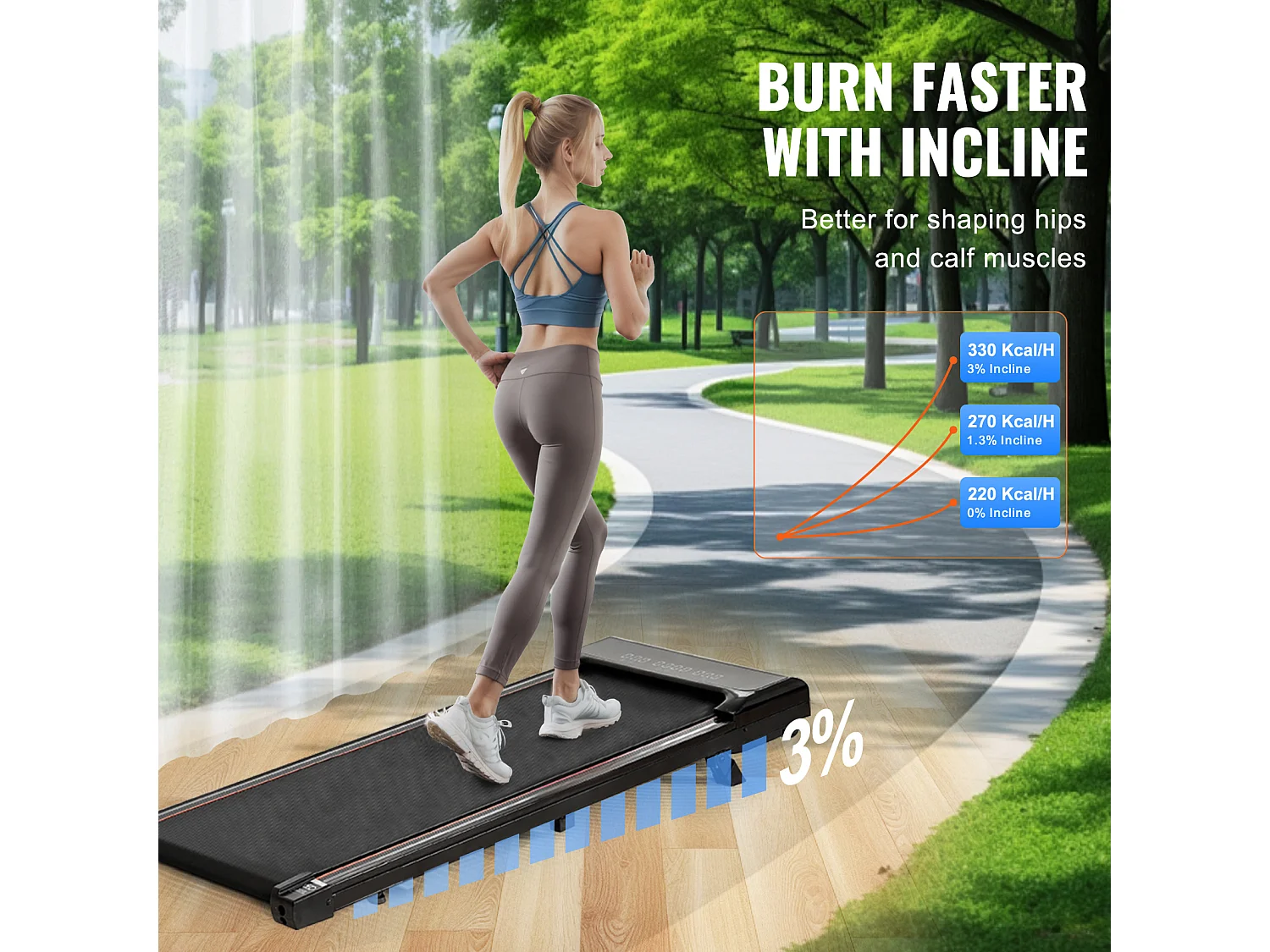 Tapis de marche sous le bureau SucceBuy, Tapis de Course Incliné pour la Maison, le Bureau, le Travail, le Jogging