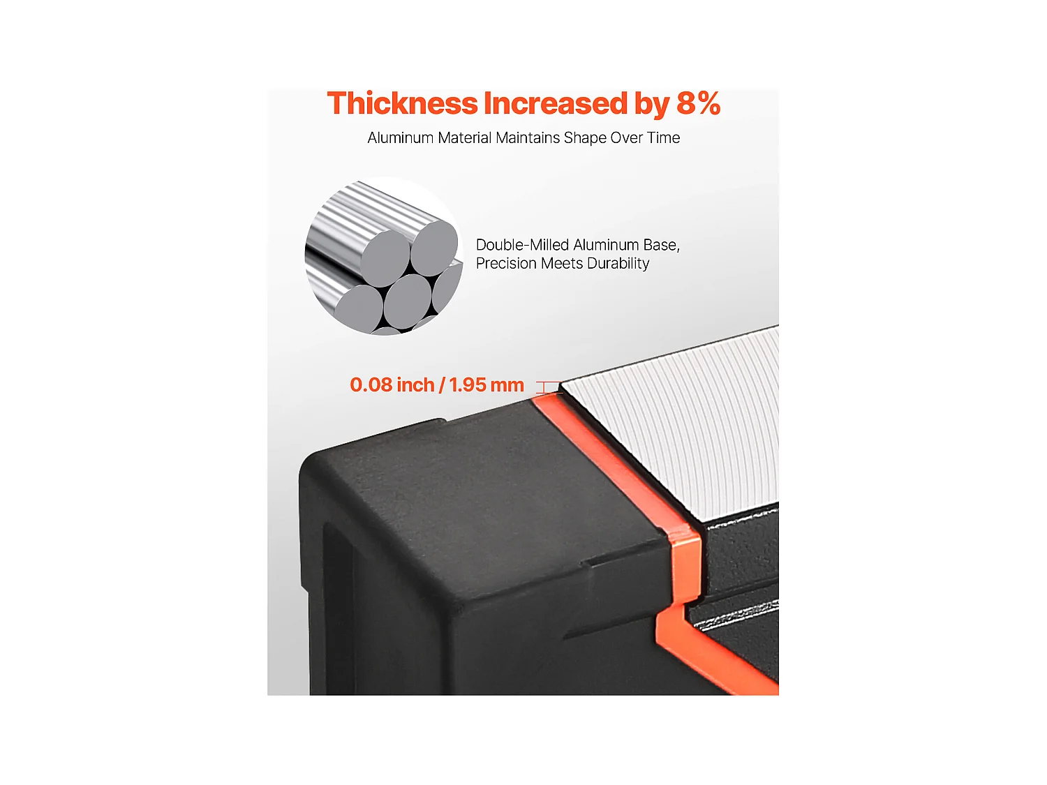 Niveau à Torpille Magnétique SucceBuy, Niveaux Magnétiques, avec Fioles à Bulle, 6 Pièces, 198/122/81/61/41/25 cm