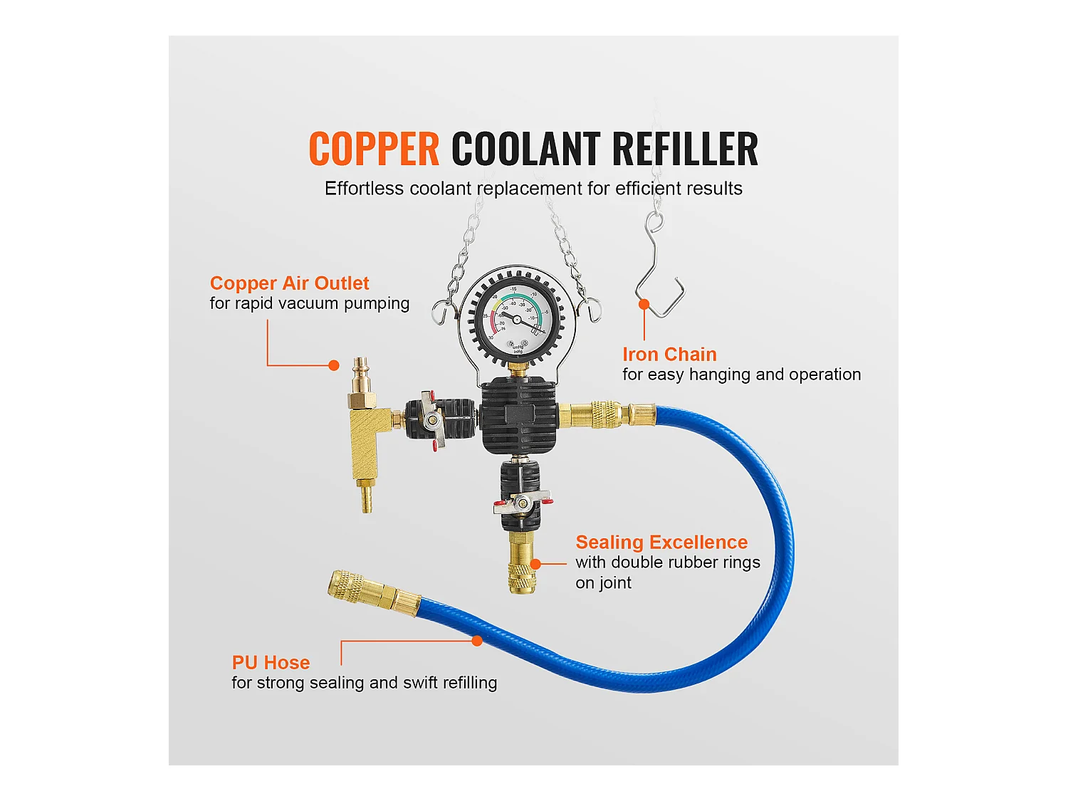 Kit Testeur de Pression, SucceBuy Kit de Testeur de Pression de Radiateur 28 Pièces, Aspirateur et Recharge de Liquide de Refroidissement, Adaptateurs