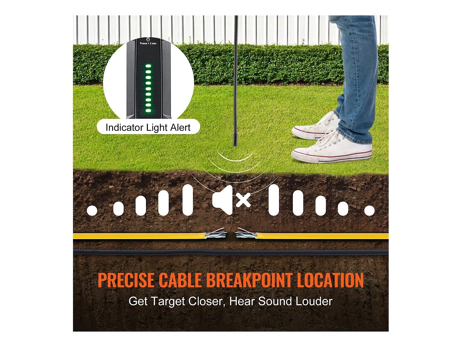 Lokalizator Kabli Podziemnych SucceBuy o Głębokości 2 m, Do Lokalizowania Ukrytych Ogrodzeń