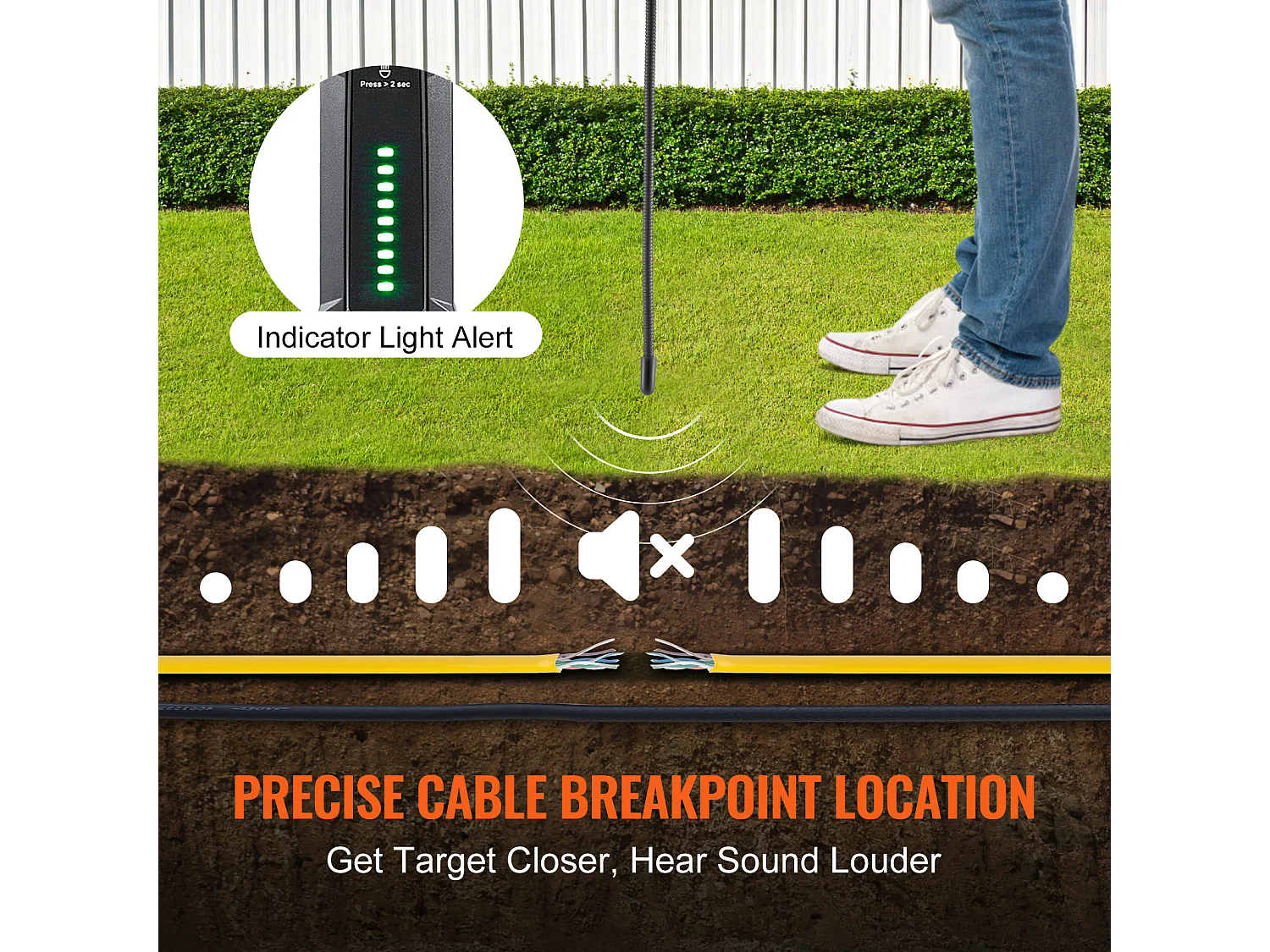 Localisateur de Câbles Souterrains SucceBuy de 2 m de Profondeur, Pour Localiser les Clôtures Cachées