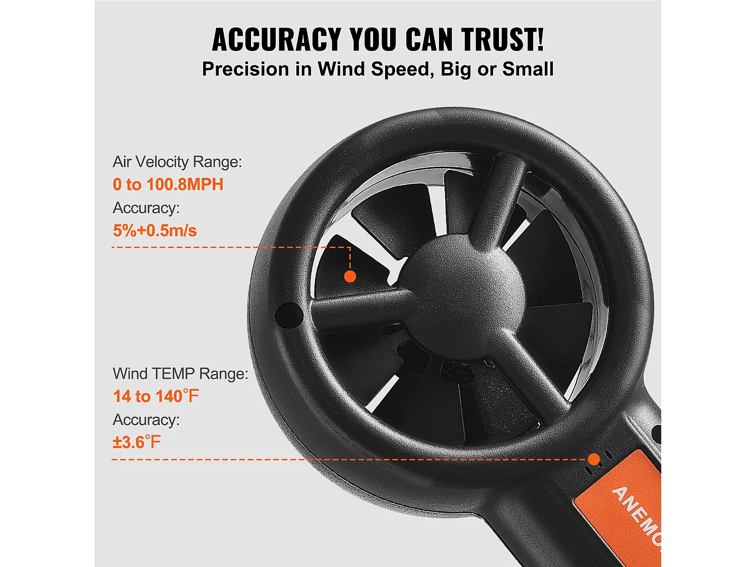 Anemometro Portatile SucceBuy, -10℃ a 60℃, Contatore di Velocità del Vento Digitale, Gauge CFM, Gauge CFM con Retroilluminazione LED