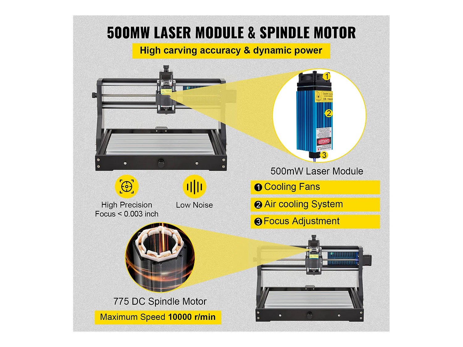 Machine à Graver, SucceBuy CNC 3018 Pro 500 mW Laser Engraver pour le Bois, le Cuir, le Plastique