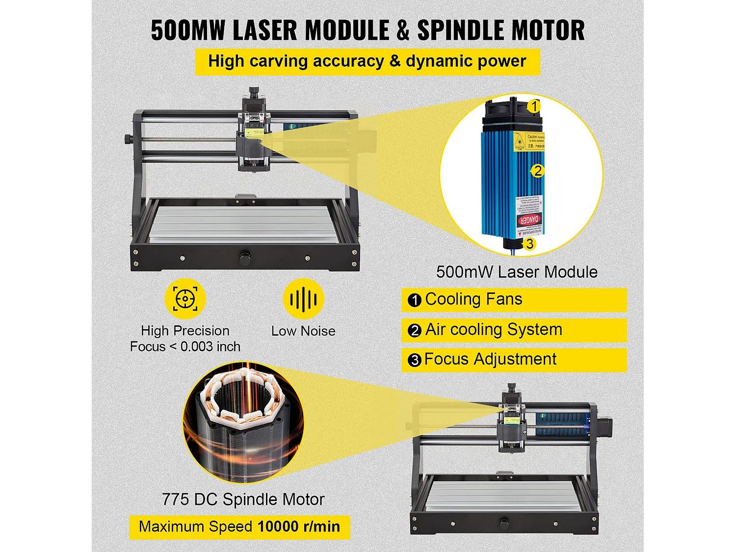 Machine à Graver, SucceBuy CNC 3018 Pro 500 mW Laser Engraver pour le Bois, le Cuir, le Plastique