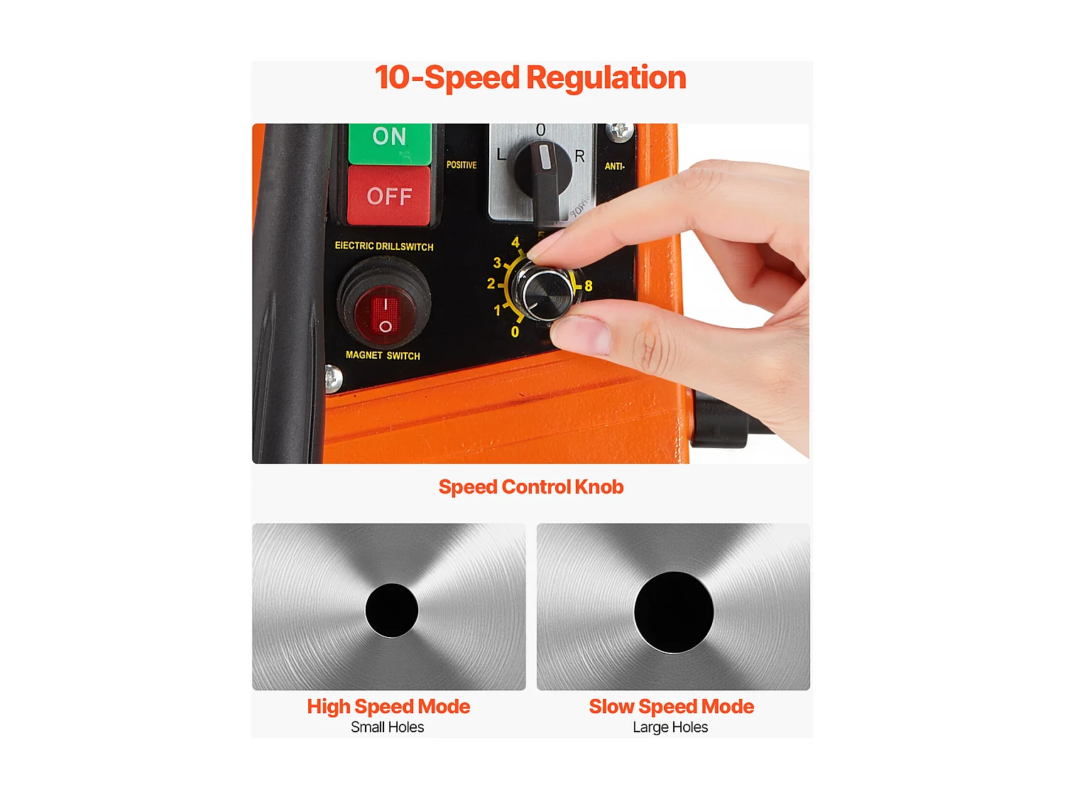 Perceuse Magnétique SucceBuy Perceuse à Colonne, 1450 W 12800 N Dia. d'Alésage 50 mm