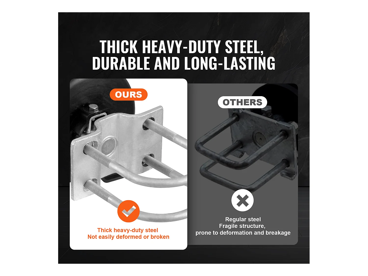 Kit de Portail Coulissant, SucceBuy Kit de Portail Coulissant avec Rainure en U, 4 Roues et Couvercle