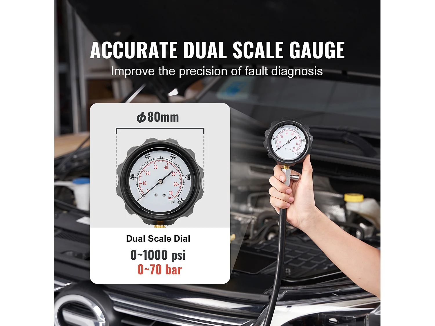 Compressietester, SucceBuy Compressietester voor Dieselmotor, Testkit voor Cilinderdruk 18 stukken
