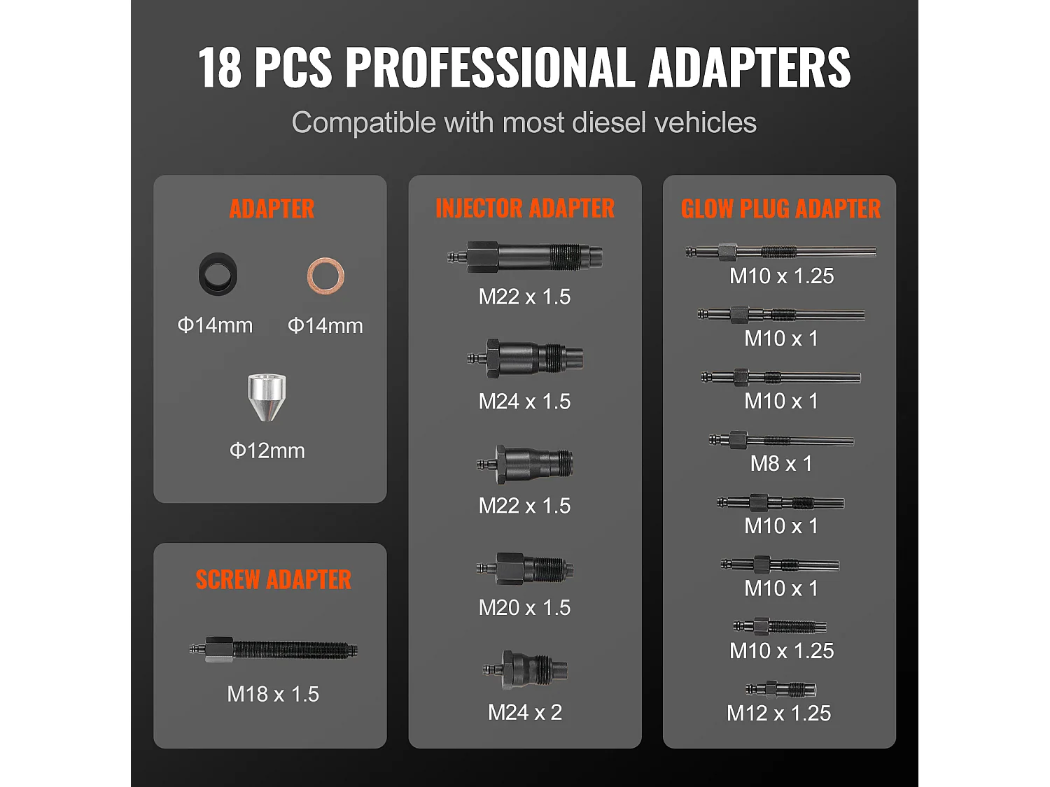 Compressietester, SucceBuy Compressietester voor Dieselmotor, Testkit voor Cilinderdruk 18 stukken