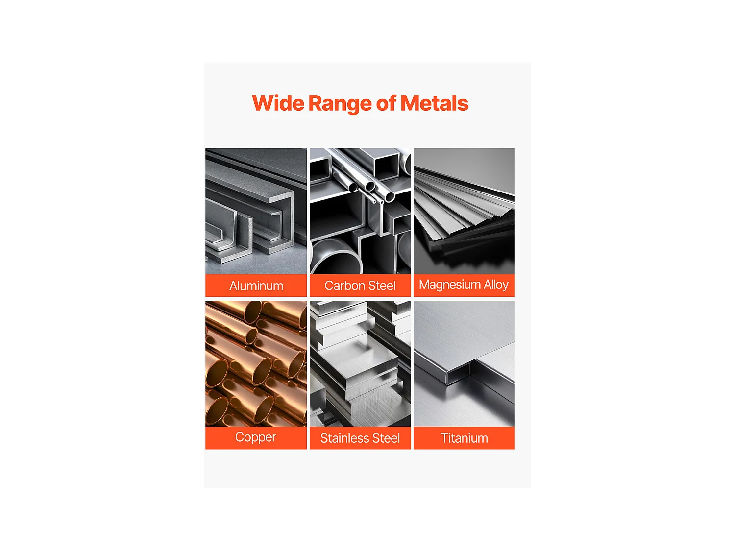 Poste à Souder TIG SucceBuy, 6 en 1 AC/DC Machine Soudage Pulsé Point MMA Onduleur