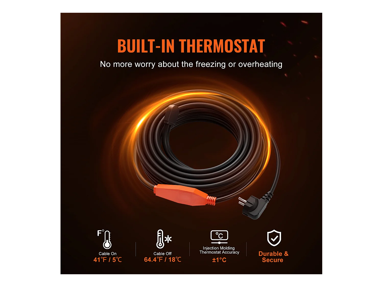 Câble Chauffant Autorégulant, SucceBuy Câble Chauffant pour Tuyaux 4 m 23 W/m avec Thermostat, Ruban Chauffant
