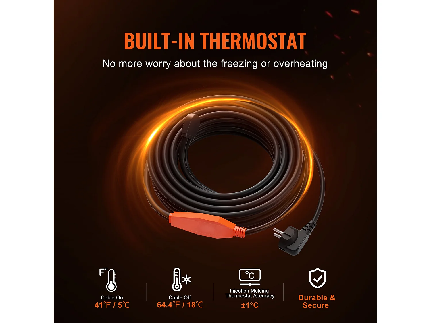 Selbstregelndes Heizkabel, SucceBuy Selbstregelndes Heizkabel für Rohre 4 m 23 W/m mit Thermostat, Heizband