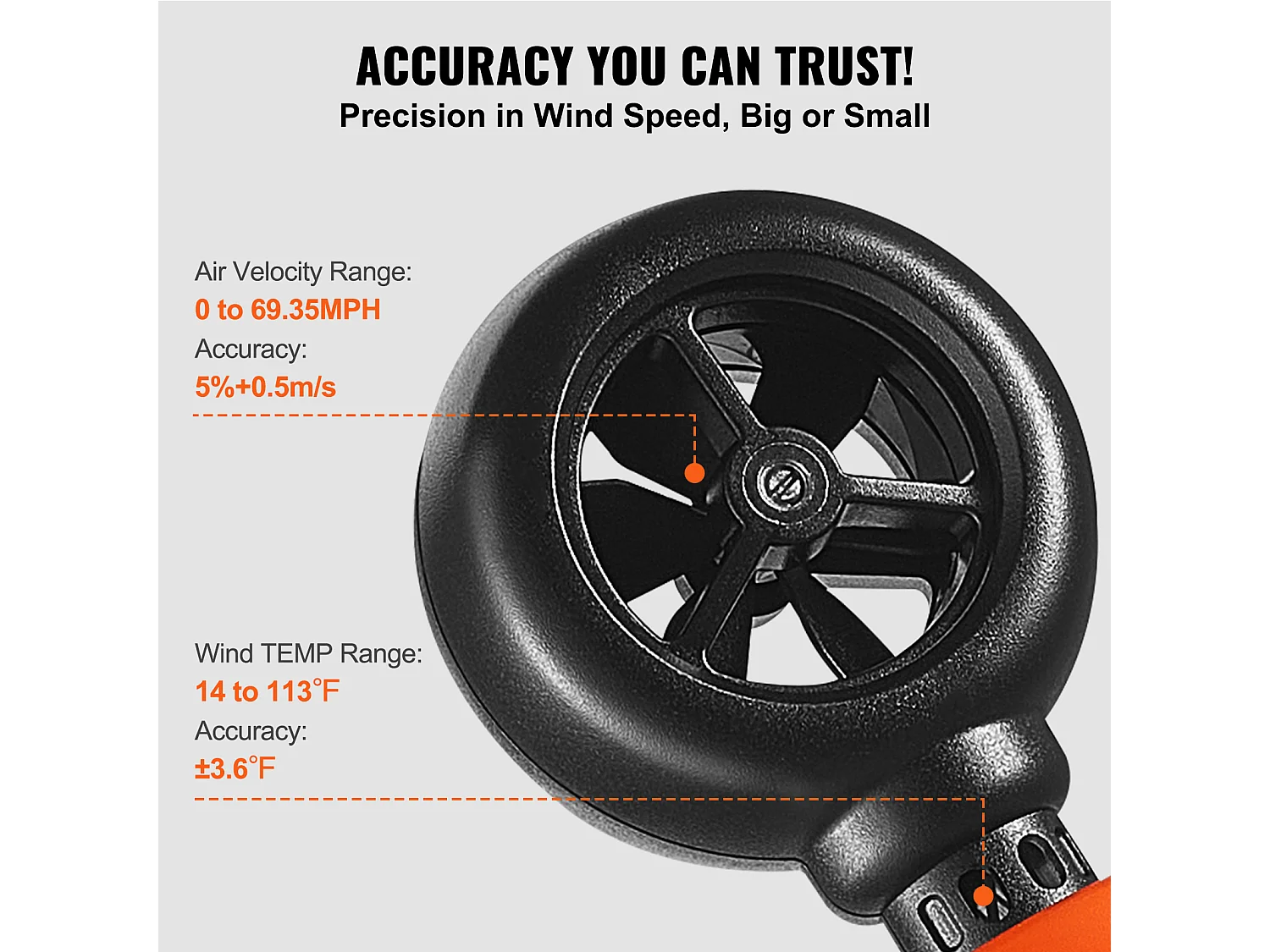 Anémomètre Portable SucceBuy, -10 ℃ à 45 ℃ Mesure Vitesse du Vent, Température du Vent