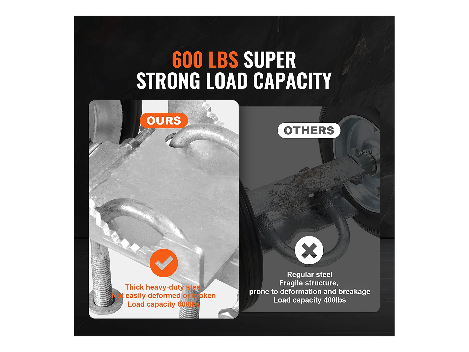 Kit de Portail Coulissant, SucceBuy Ensemble de Portail Coulissant 15,24 cm Réglable, Charge de 272 kg