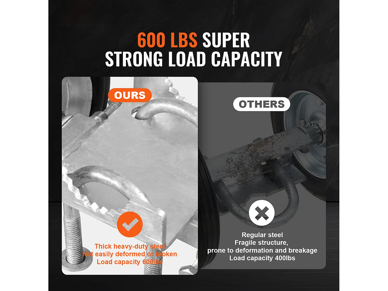 Kit de Portail Coulissant, SucceBuy Ensemble de Portail Coulissant 15,24 cm Réglable, Charge de 272 kg