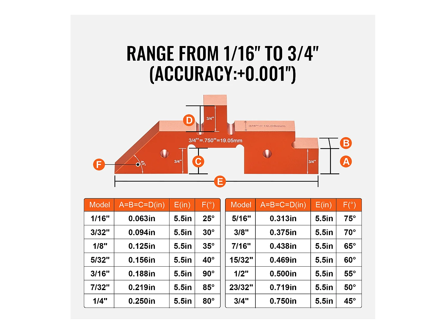 Blocs de Configuration, SucceBuy Barres de Configuration de Table de Routeur, 14 Blocs de Configuration de Précision en Aluminium, Jauge de Hauteur