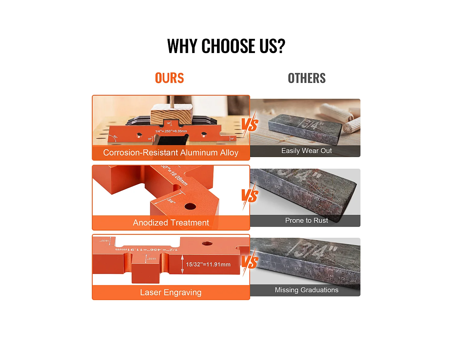 Blocs de Configuration, SucceBuy Barres de Configuration de Table de Routeur, 14 Blocs de Configuration de Précision en Aluminium, Jauge de Hauteur