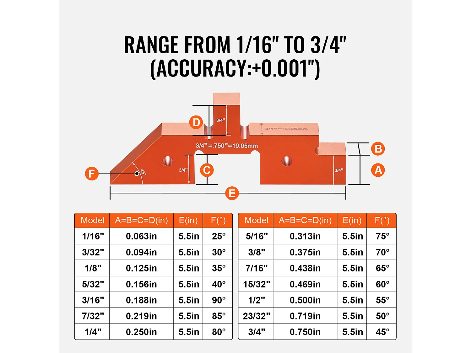 Blocs de Configuration, SucceBuy Barres de Configuration de Table de Routeur, 14 Blocs de Configuration de Précision en Aluminium, Jauge de Hauteur