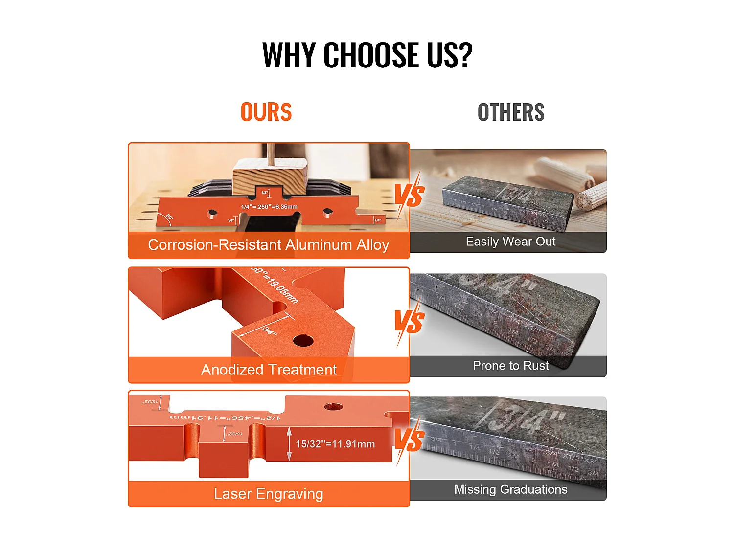 Blocs de Configuration, SucceBuy Barres de Configuration de Table de Routeur, 14 Blocs de Configuration de Précision en Aluminium, Jauge de Hauteur