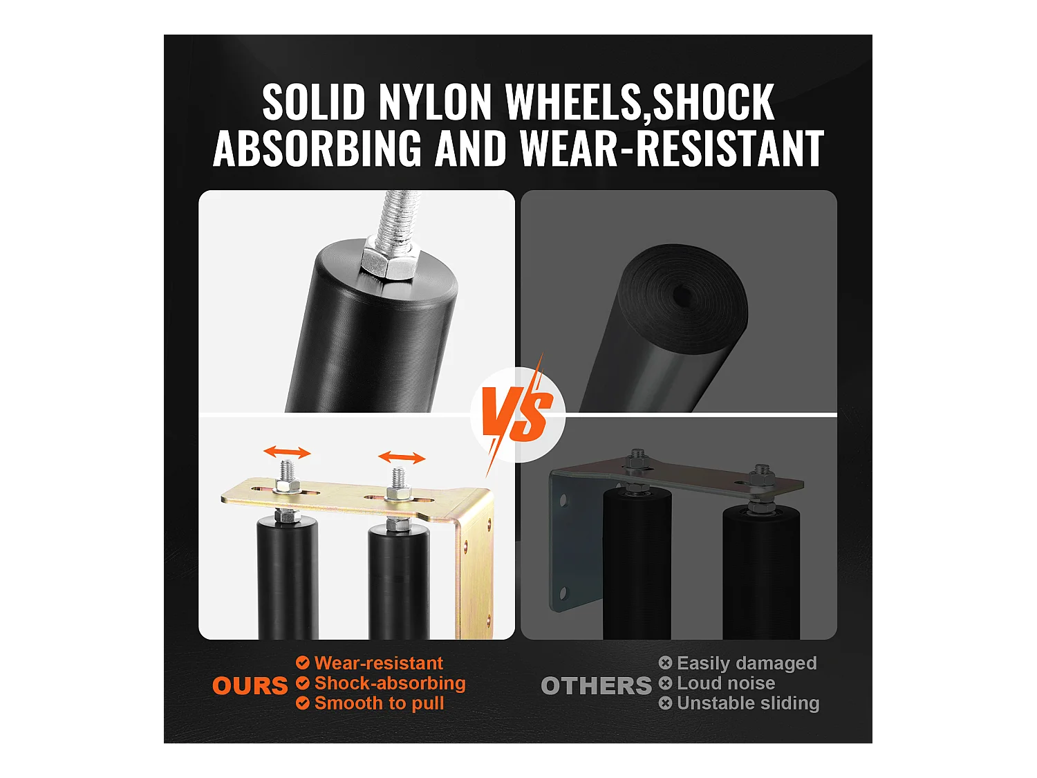 Kit de Portail Coulissant, SucceBuy Kit de Portail Coulissant, Quincaillerie Roulante de 15,24 cm avec Support en L, Réglable