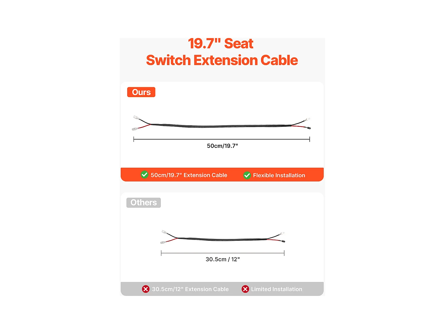 Zittingophangset voor Kar SucceBuy Universele Hef voor Tractor en Grasmaaier