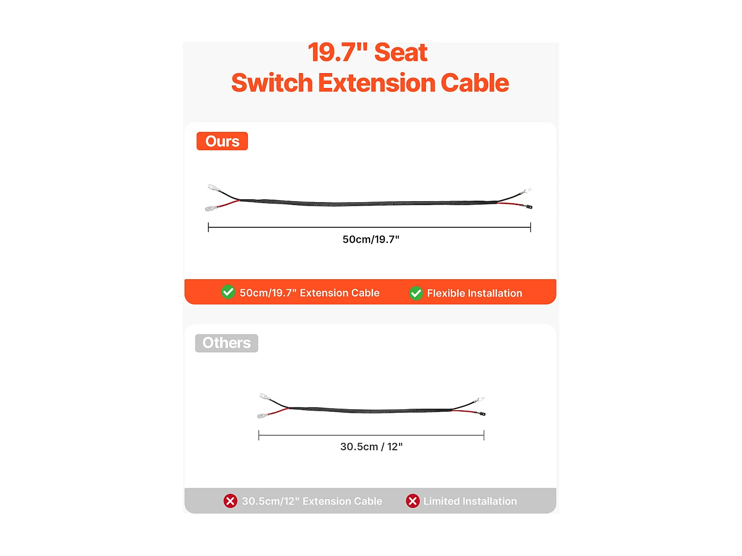 Kit Suspension de Siège de Chariot SucceBuy Élévateur Tracteur Tondeuse Universel