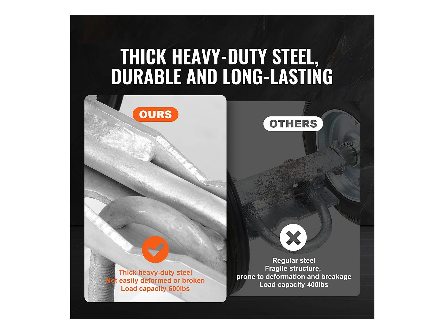 Kit de Portail Coulissant, SucceBuy Kit de Portail Coulissant de 15,24 cm, Capacité de 272 kg, Robuste pour Rails Connect