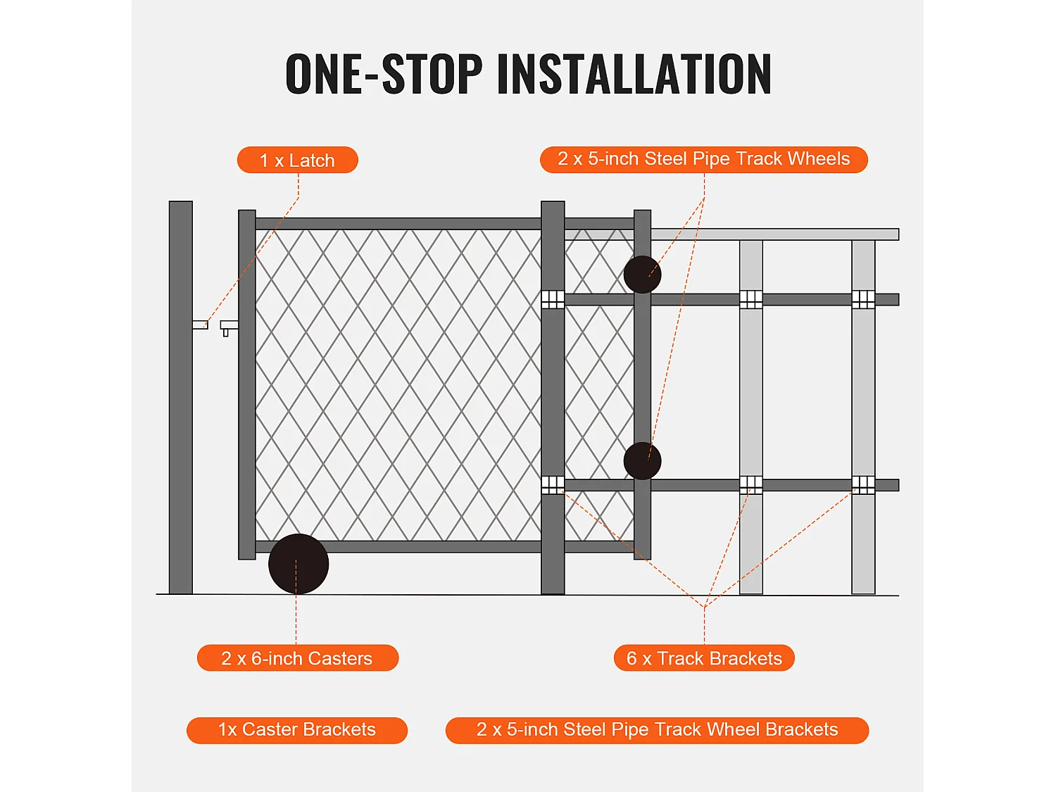 Kit de Portail Coulissant, SucceBuy Kit de Portail Coulissant de 15,24 cm, Capacité de 272 kg, Robuste pour Rails Connect