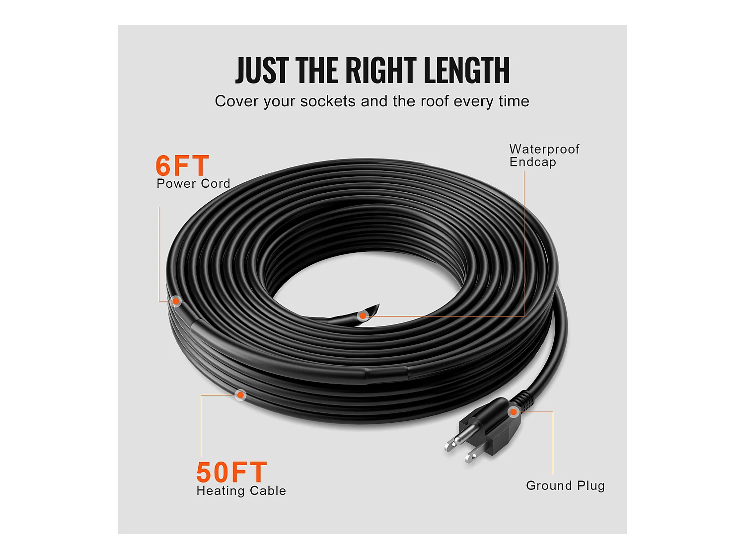Cabo Aquecedor Autorregulador, SucceBuy 15 m Cabo Aquecedor Autorregulador para Tubos 16 W/m Telhado