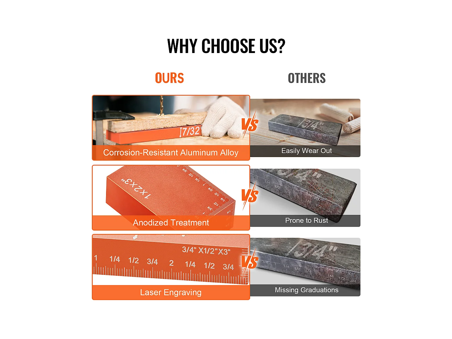 Blocs de Configuration, SucceBuy Ensemble de Jauges de Hauteur pour le Travail du Bois, 16 Pièces, Blocs de Configuration, Barres de Configuration de Précision